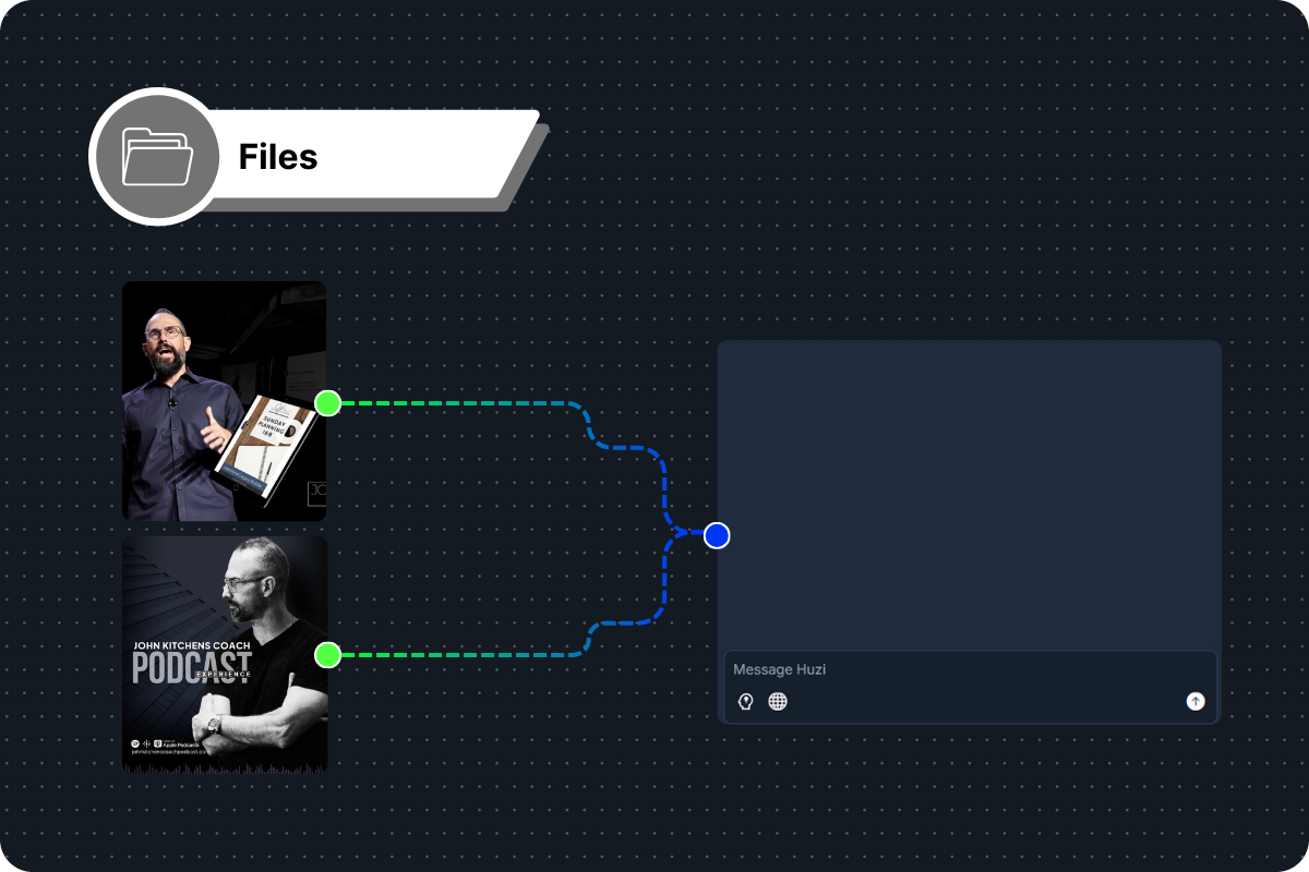 files kitchens