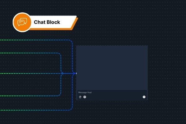 chat block